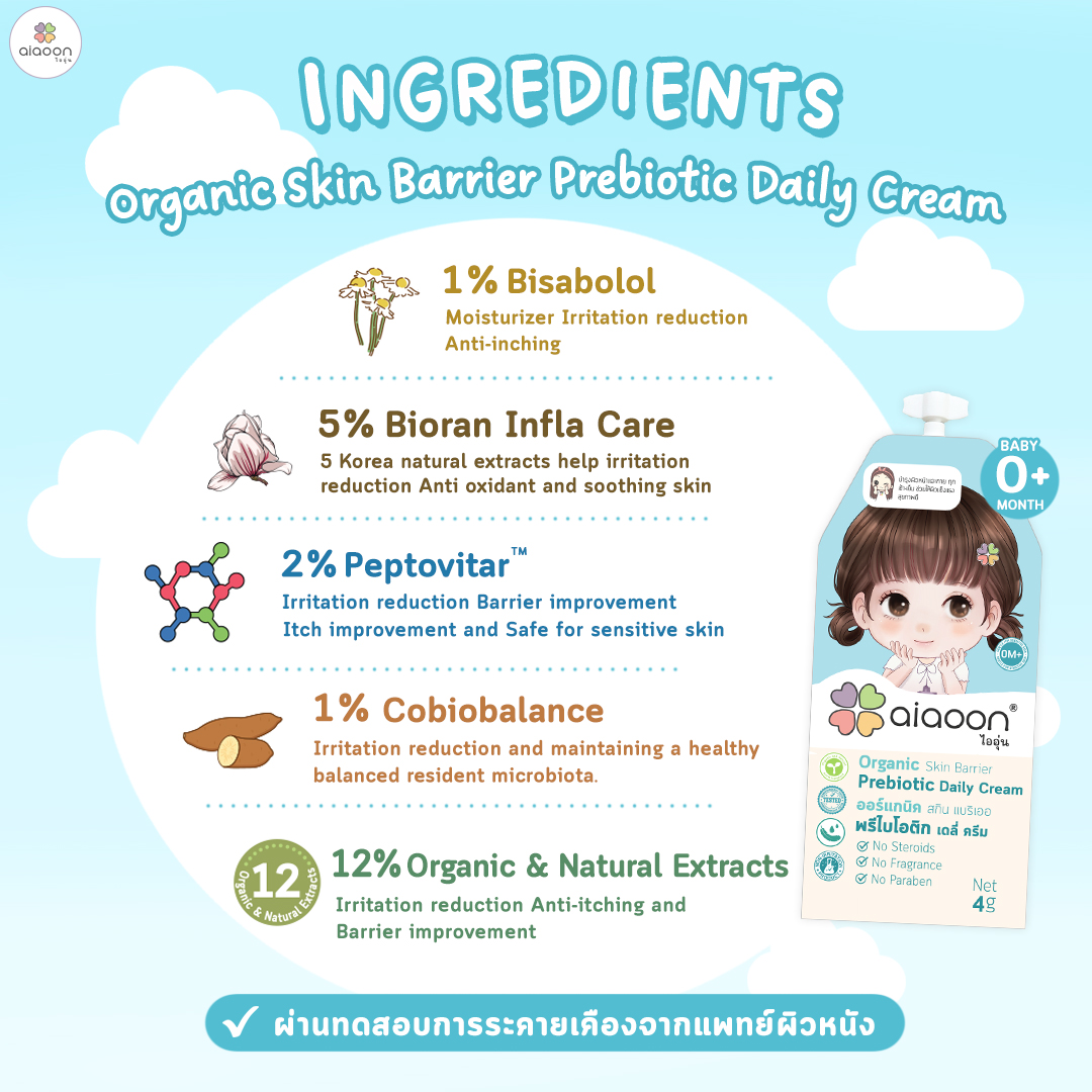 สกินแบริเออพรีไบโอติก ออร์แกนิค AIAOON  มล.4_2